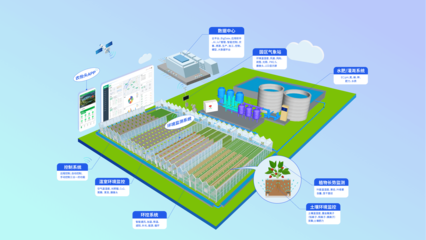 精準(zhǔn)賦能，鏈接未來 世界級(jí)可控農(nóng)業(yè)實(shí)效服務(wù)商與農(nóng)業(yè)信息咨詢的價(jià)值探索