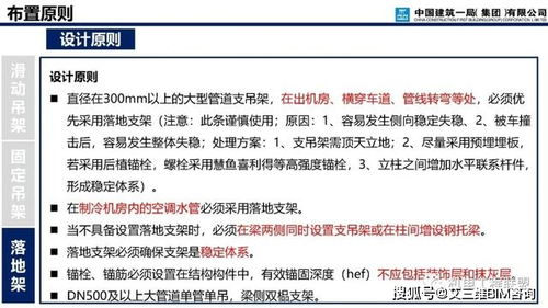 中建機(jī)電安裝支吊架深化設(shè)計(jì)與網(wǎng)絡(luò)工程安裝設(shè)計(jì)要點(diǎn)解析